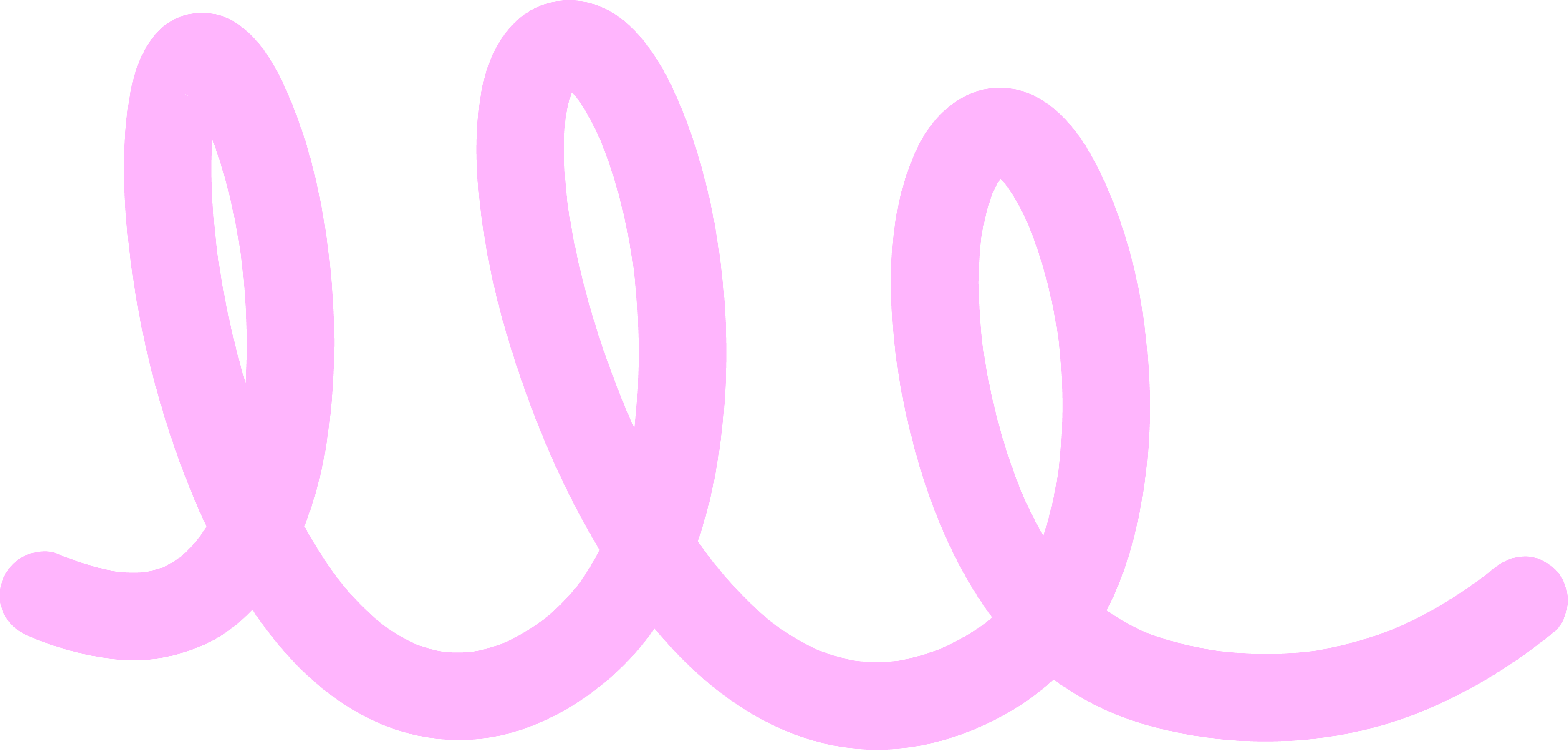 Pink wavy, looping line on a transparent background.